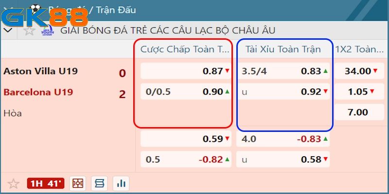 cach-doc-keo-rung-gk88 